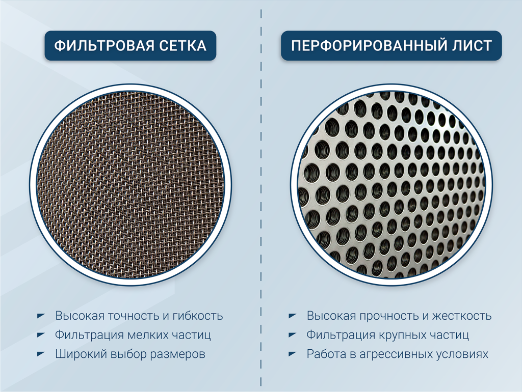 Фильтровая сетка VS Перфолист.png Фильтровая сетка VS Перфолист.png