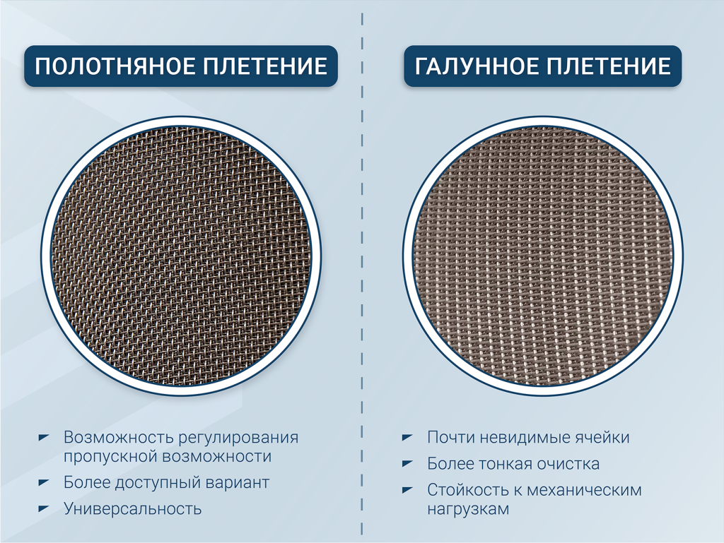 Виды плетения фильтровой сетки: полотняное и галунное.png Виды плетения фильтровой сетки.png