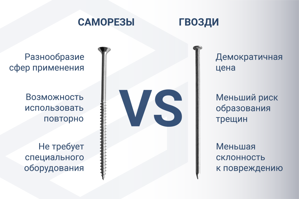 преимущества гвозди и саморезы схема-02.png преимущества гвозди и саморезы схема-02.png